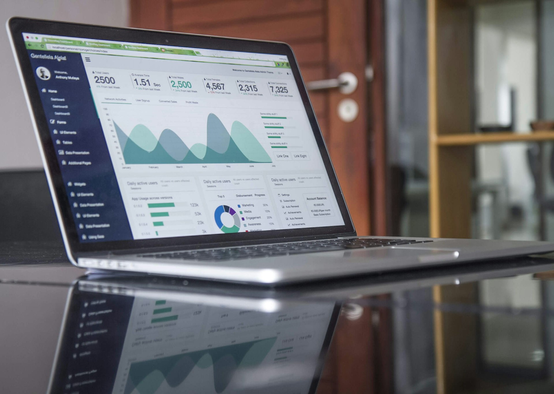 ERP system dashboard displayed on a laptop for business process management